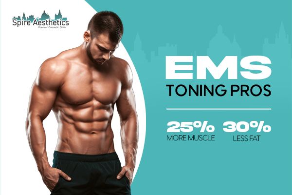 image of man with benefits of EMS toning pros treatment to help combat weight gain Southampton